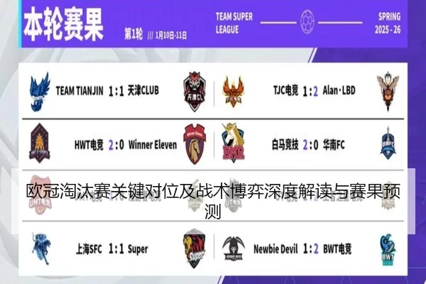 欧冠淘汰赛关键对位及战术博弈深度解读与赛果预测